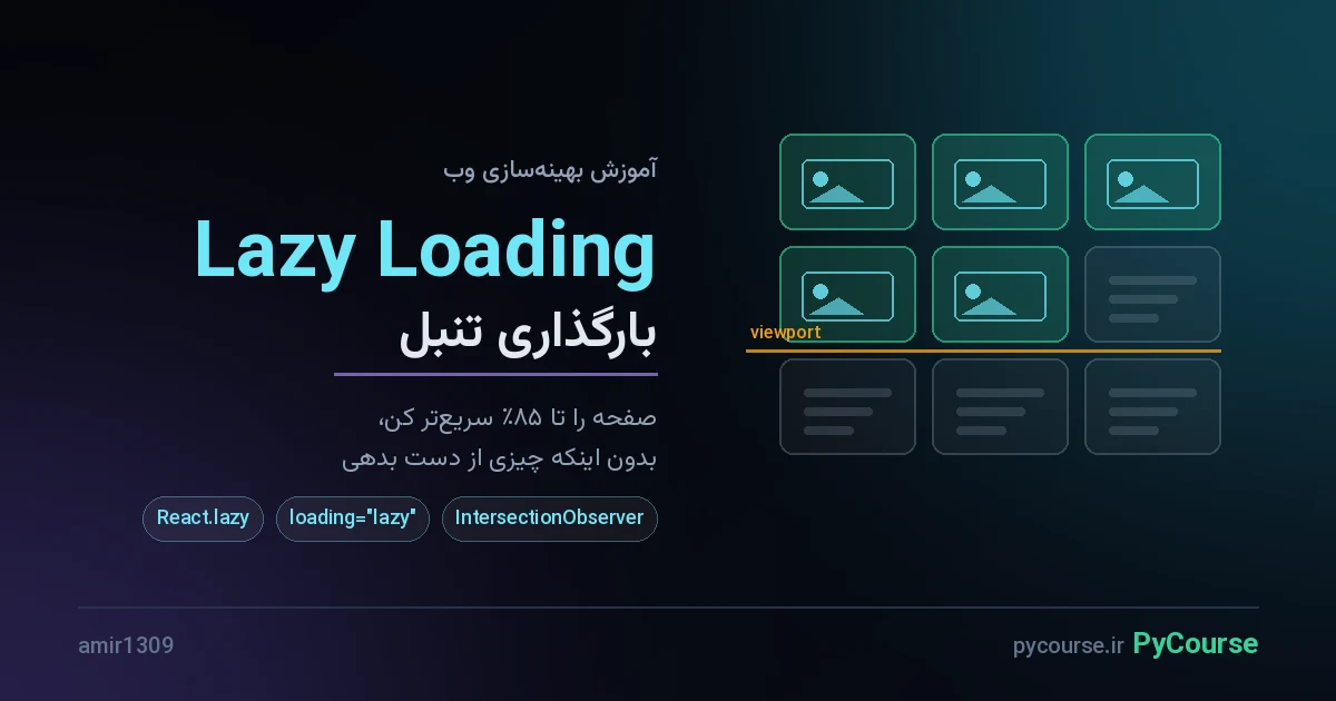 بارگذاری تنبل (Lazy Loading) — راهنمای کامل
